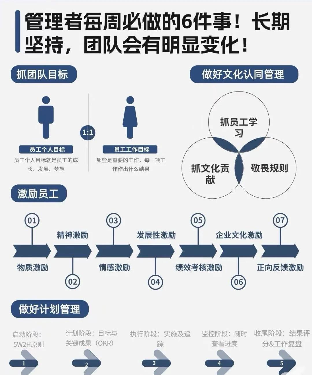 如何通过篮球训练和心理辅导提升自信_1